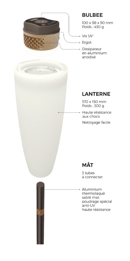 Alternative text - PARA NOCTA