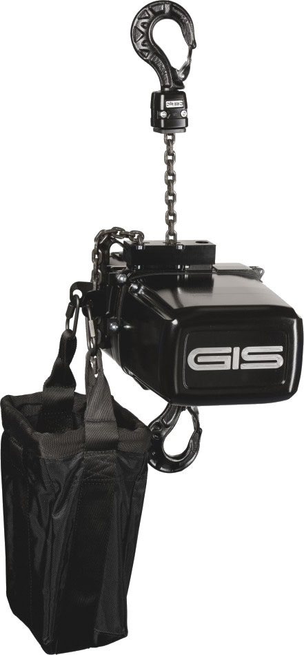 Alternative text - Gis