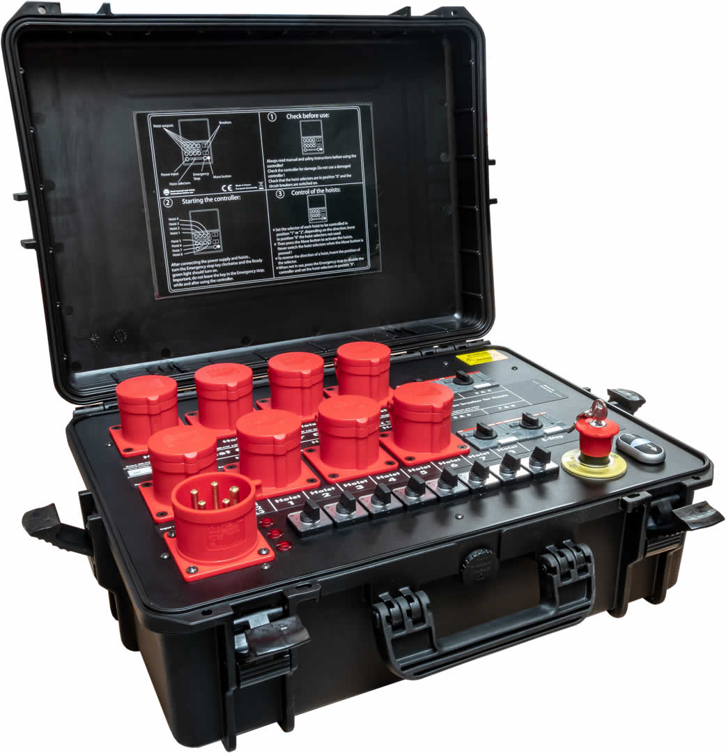 Alternative text - SONOSS